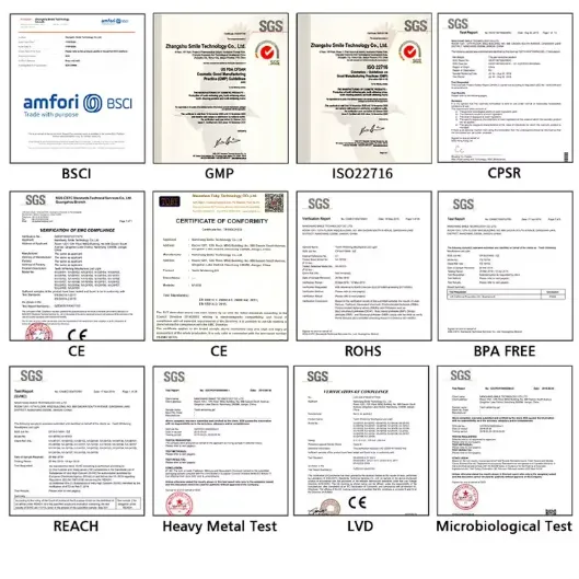 International Certifications and Quality Standards for Teeth Whitening Manufacturer